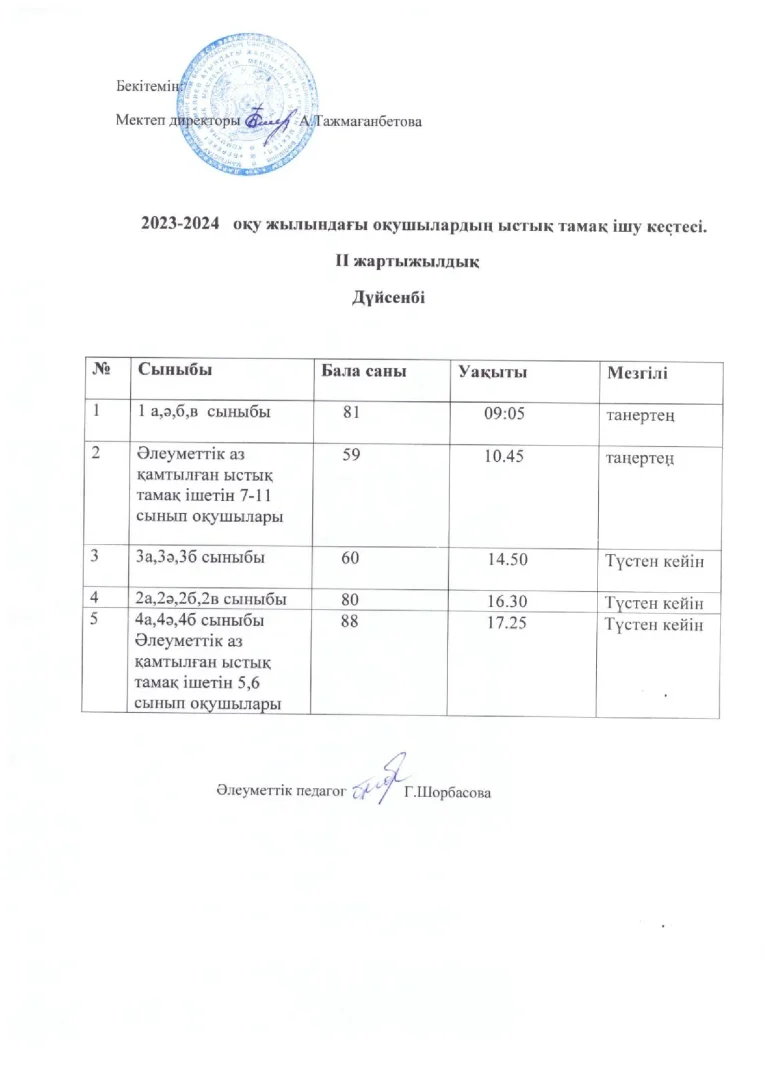 Ыстық тамақ ішу кестесі II жартыжылдық_00001