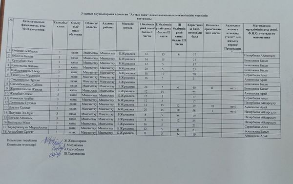 462591634_1735996350488864_8934343282340176322_n